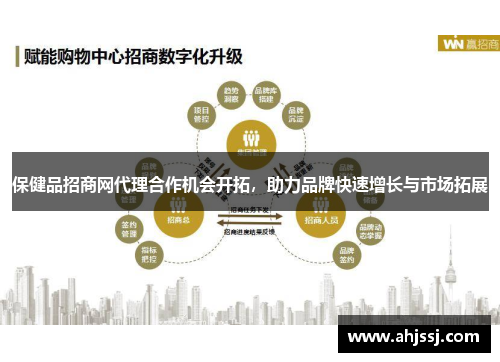 保健品招商网代理合作机会开拓，助力品牌快速增长与市场拓展