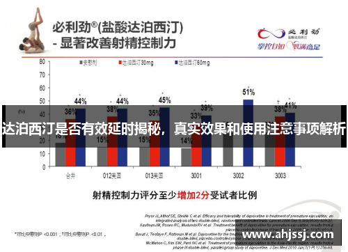 达泊西汀是否有效延时揭秘，真实效果和使用注意事项解析